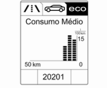 Menu de Informações ECO