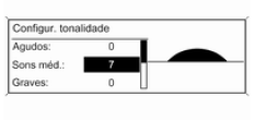 Configuração de baixos, médios e agudos