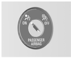 Desactivação do airbag