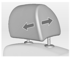 Ajuste horizontal