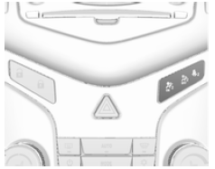 Indicadores de controlo na consola central