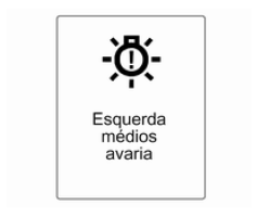 Mensagens do veículo no Mostrador avançado