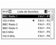Lista de favoritos