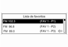 Lista de favoritos