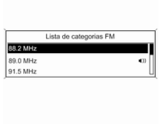 Listas de categorias