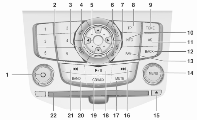 Navi 600
