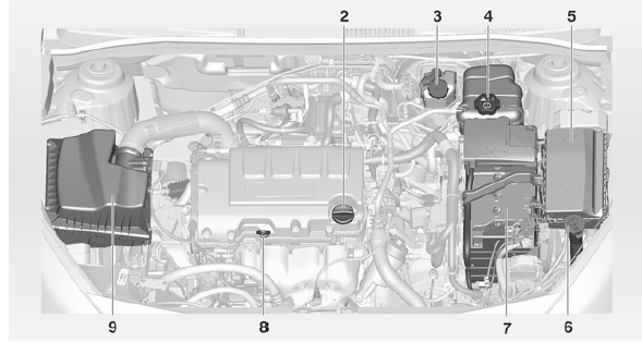 Motor a gasolina, LDD