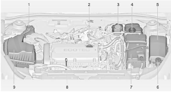 Motor a gasolina, LDE e 2H0