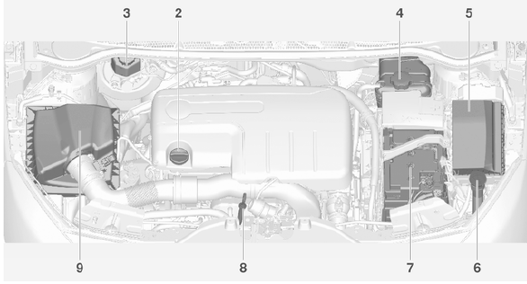 Motor a diesel, LUD e LKR