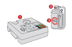 Composição do kit
