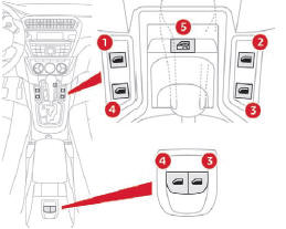 Modelo com vidros elétricos à frente e atrás