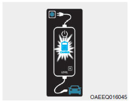 Como conectar um carregador portátil