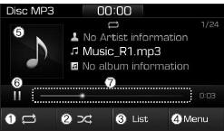 Disco MP3 (Tipo B, Tipo C)