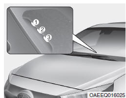 Estado de carregamento 