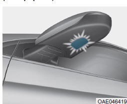 Luzes de boas vindas