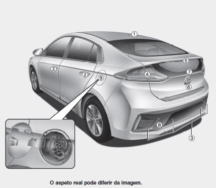 Panorâmica exterior (panorâmica traseira)