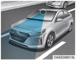 Sistema de auxílio à permanência na faixa (LKAS)