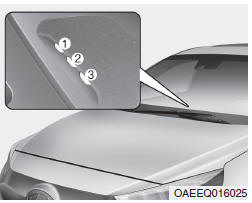 Verificação do estado de carregamento