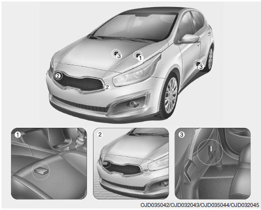 Sensores de colisão dos airbags