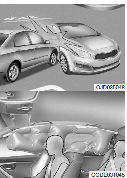 Airbags frontais