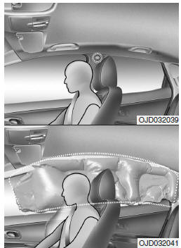 Airbag de impacto lateral