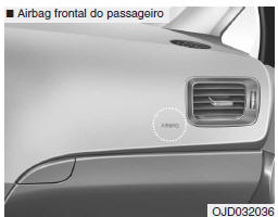 Airbag frontal do condutor e do passageiro