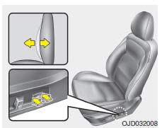 Apoio lombar (se instalado)