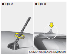 Antena tipo haste