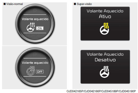 Aquecimento do volante