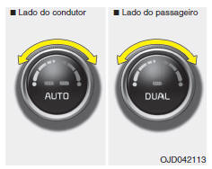 Controlo da temperatura