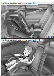 Utilizar uma cadeira de criança