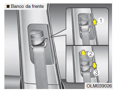 Rebatimento do banco central (5 portas e carrinha)