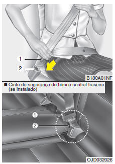 Para colocar o cinto de segurança