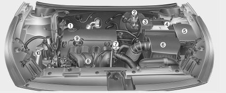 Motor a gasolina (MPI)