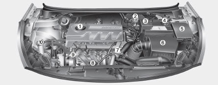 Motor a gasolina (Kappa 1,4 MPI)