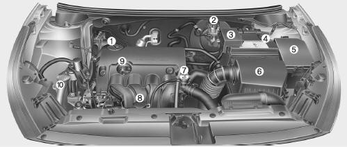 Motor a gasolina (Gamma 1,6MPI)
