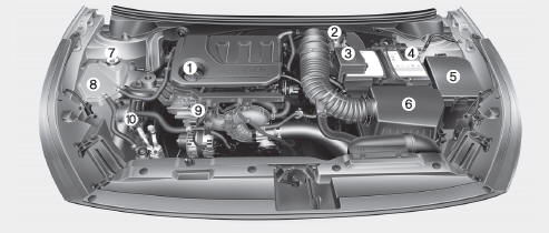 Motor a gasolina (Kappa 1,0 T-GDI)