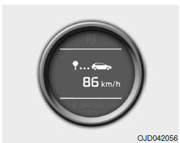 Velocidade Média (km/h ou milhas por hora)