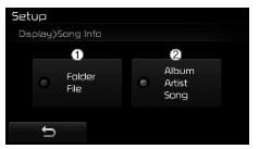 Ecrã com Informação MP3