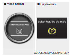O EPB (travão electrico de estacionamento) pode ser automaticamente desactivado se