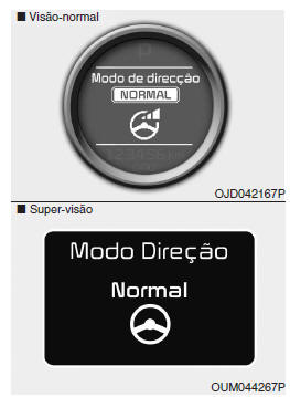 Modo normal