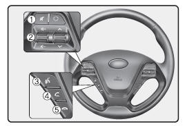 Dispositivos de controlo no volante
