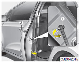 Fecho para protecção de crianças nas portas traseiras (5 portas e carrinha)