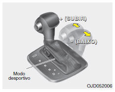 Modo desportivo