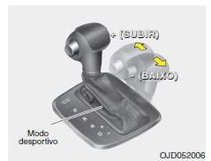 Modo desportivo