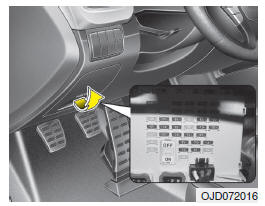 Substituição no painel de fusíveis interior