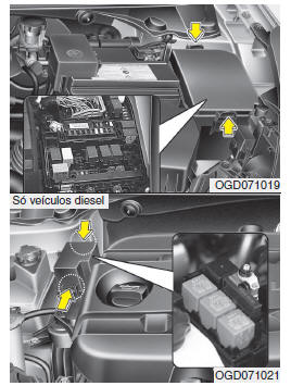 Substituição no painel de fusíveis do compartimento do motor