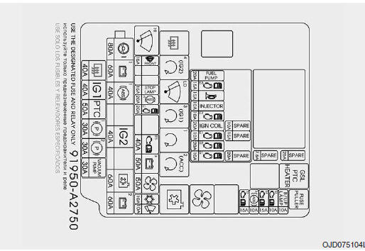 Painel de fusíveis compartimento do motor (motor a gasolina T-GDI)