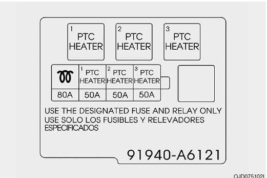 Painel de fusíveis do compartimento do motor (exclusivo ao motor diesel)