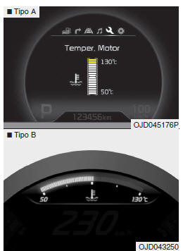 Indicador da temperatura do fluido de refrigeração do motor